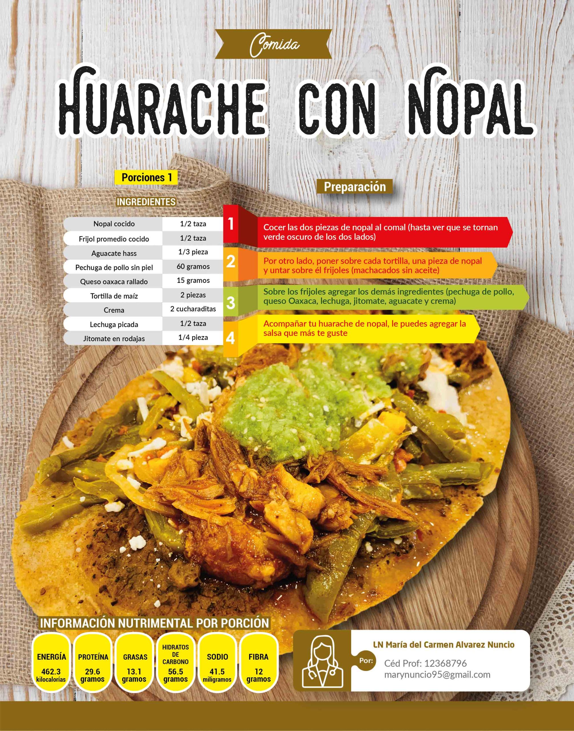 Huarache con Nopal - Revista Diabetes Hoy